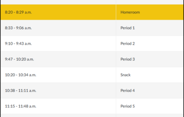 Minimum Day Schedule