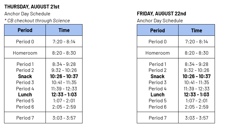 Thurs/Friday